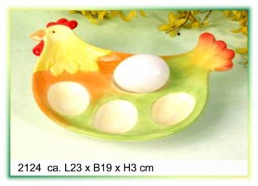Huhn-Eierplatte